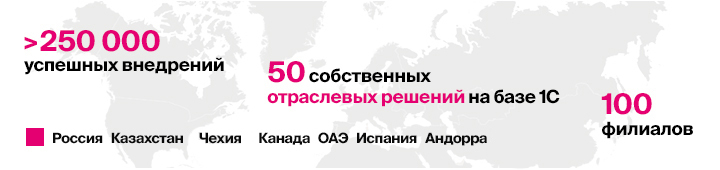 Имиджевый баннер 2