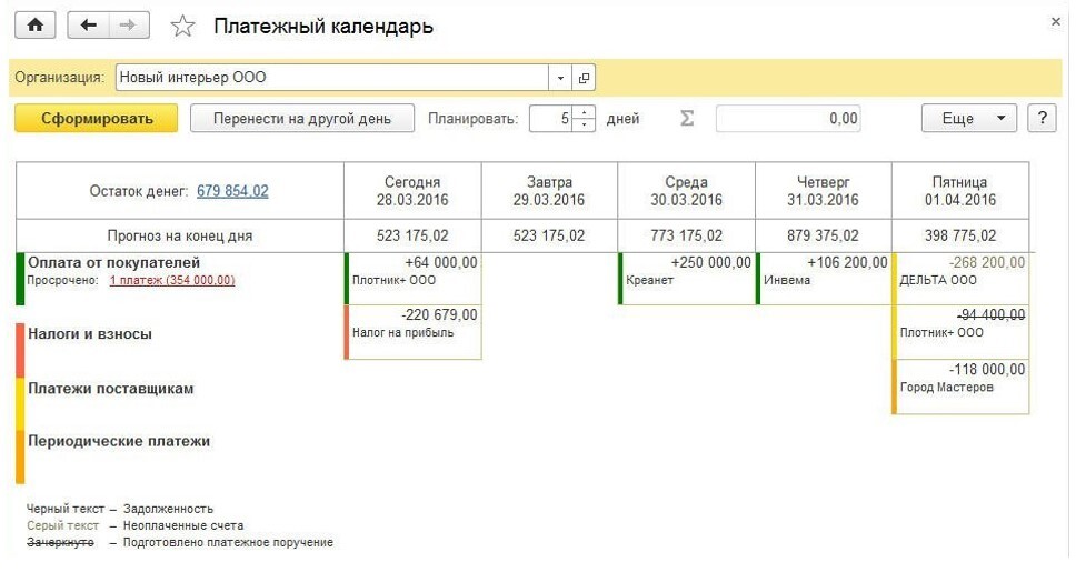 Платежный календарь в 1С Бухгалтерия 8.3