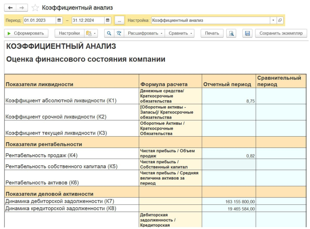 Коэффициентный анализ в БИТ.ФИНАНС Коэффициентный анализ в БИТ.ФИНАНС